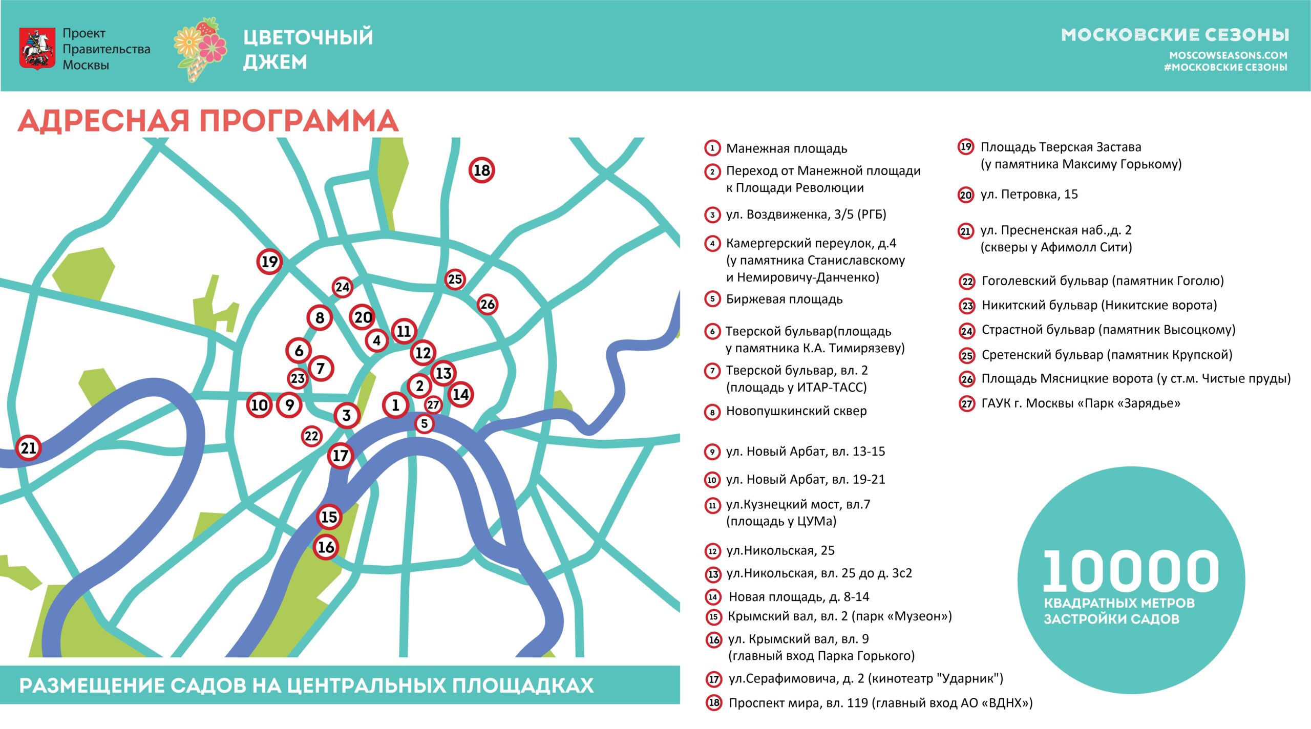 Как пройдет мсд на карте схеме москвы